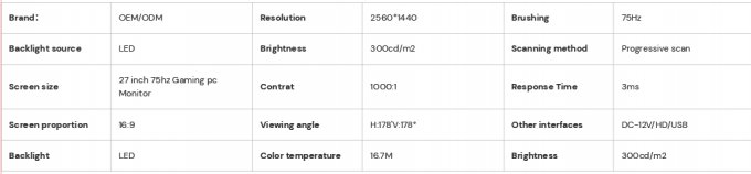 Chiny Qingdao Luox Energy Saving Equipment Co., Ltd profil firmy 1
