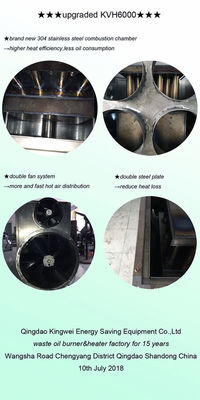 Całkowicie automatyczny podgrzewacz oleju odpadowego 2000 X 980 X 1380 mm dla magazynu / fabryki